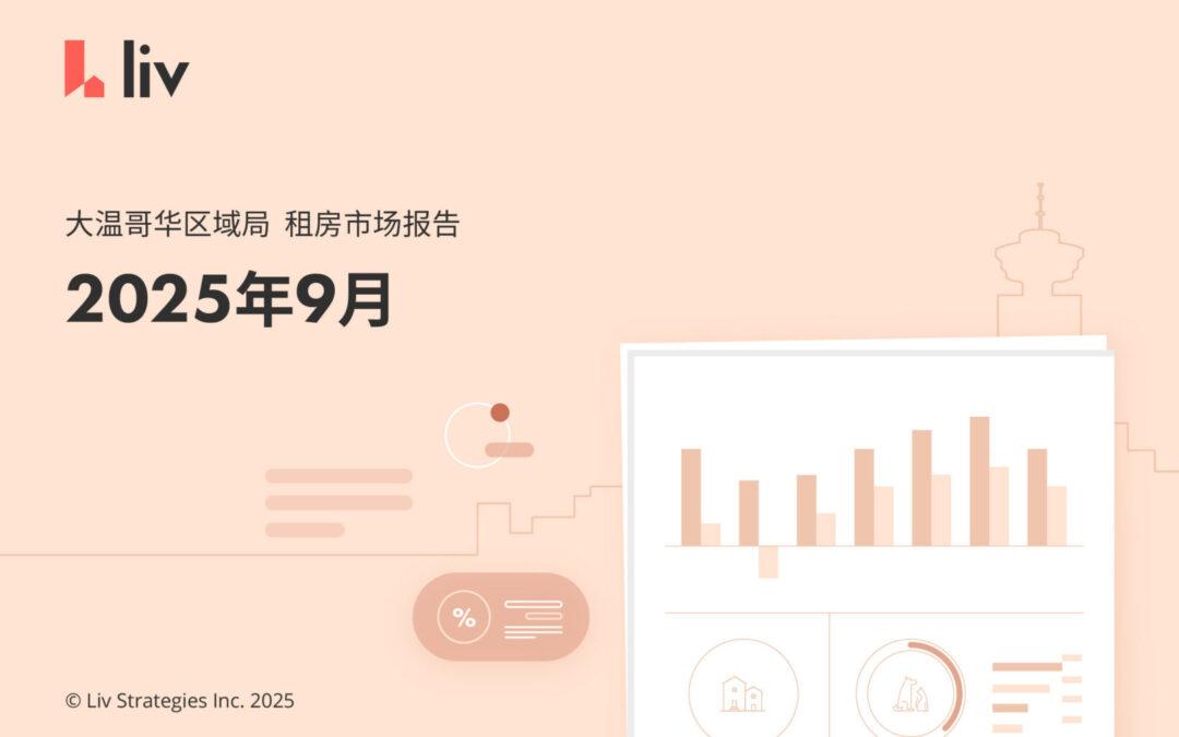 2025年9月大温哥华城市房租榜‼️继续下跌
