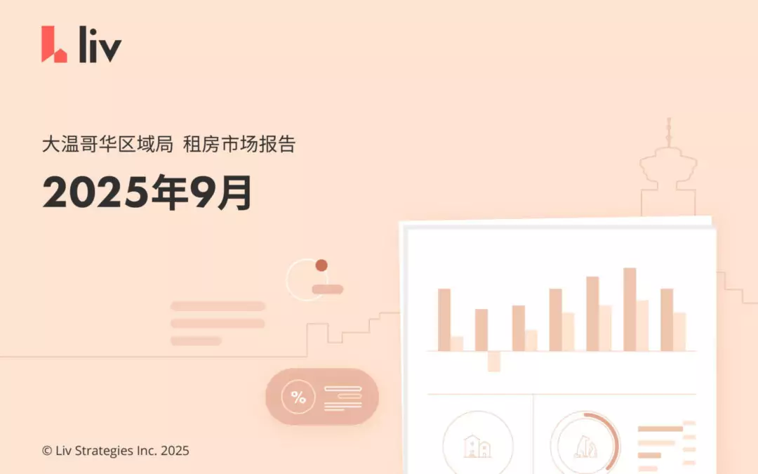 2025年9月大温哥华城市房租榜‼️继续下跌