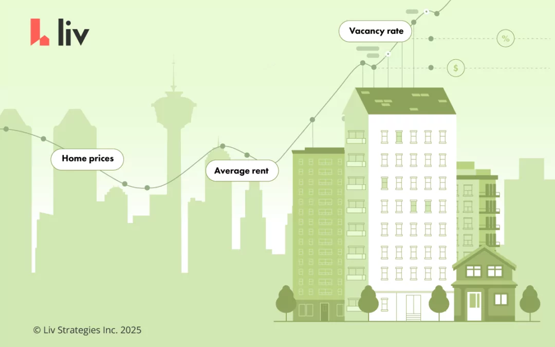 Calgary Housing Market Trend 2026: What Renters and Landlords Need to Know  