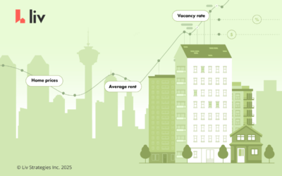 Calgary Housing Market Trend 2026: What Renters and Landlords Need to Know