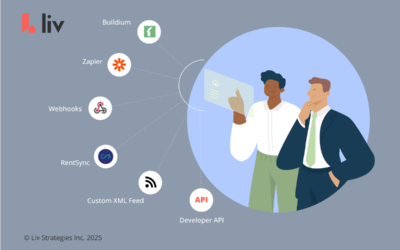 Integrations Guide for liv.rent Landlords & Property Managers [2026] 