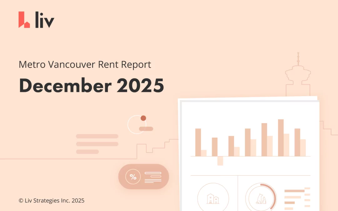 December 2025 Metro Vancouver Rent Report