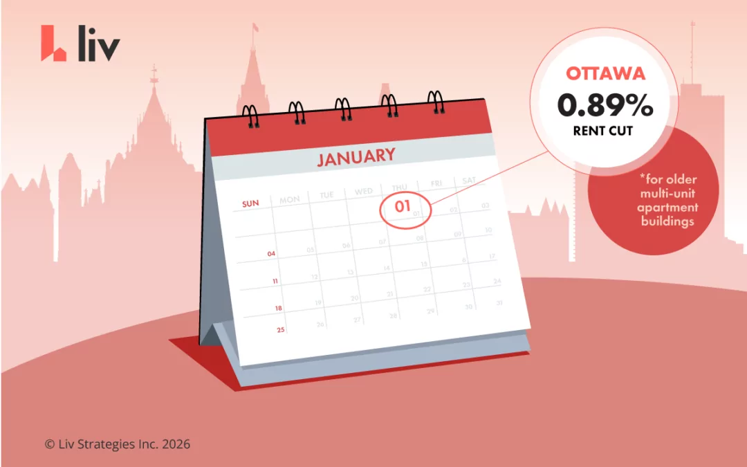 Ottawa Renters Update 2026: What Do The Latest Rent Cuts Mean for Tenants?