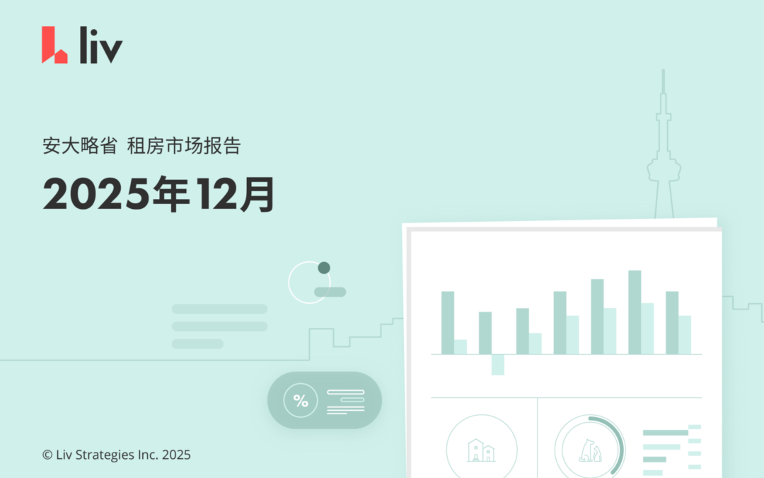 2025年12月大多伦多房租榜‼️跌到底了吗