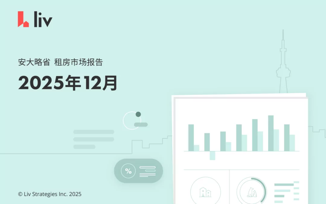 2025年12月大多伦多房租榜‼️跌到底了吗