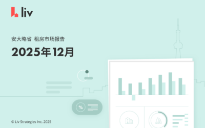 2025年12月大多伦多房租榜‼️跌到底了吗