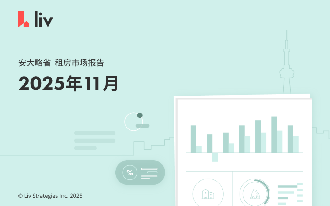 2025年11月大多伦多房租榜‼️1房跌，2房涨疯