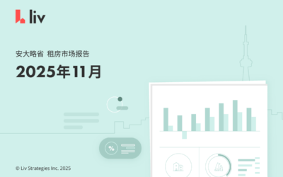 2025年11月大多伦多房租榜‼️1房跌，2房涨疯