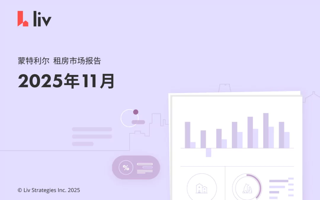2025年11月大蒙特利尔房租榜‼️还在跌？