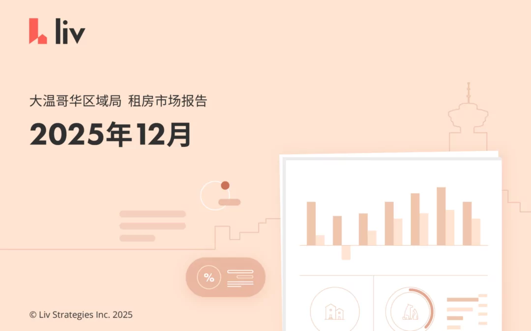 2025年12月大温哥华城市房租榜‼️跌到底了吗