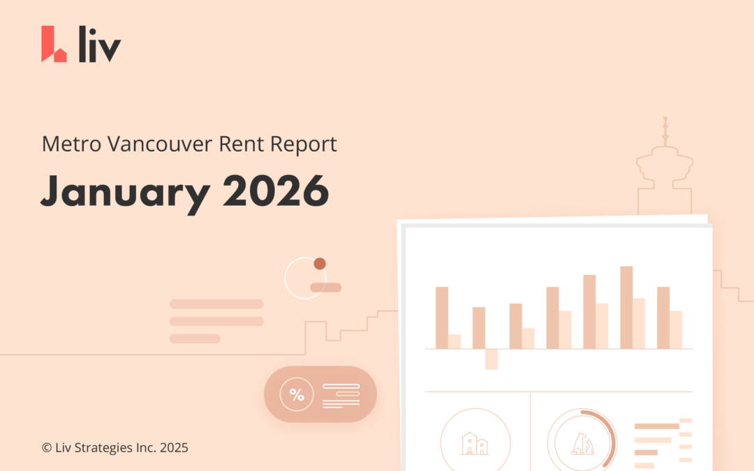 January 2026 Metro Vancouver Rent Report