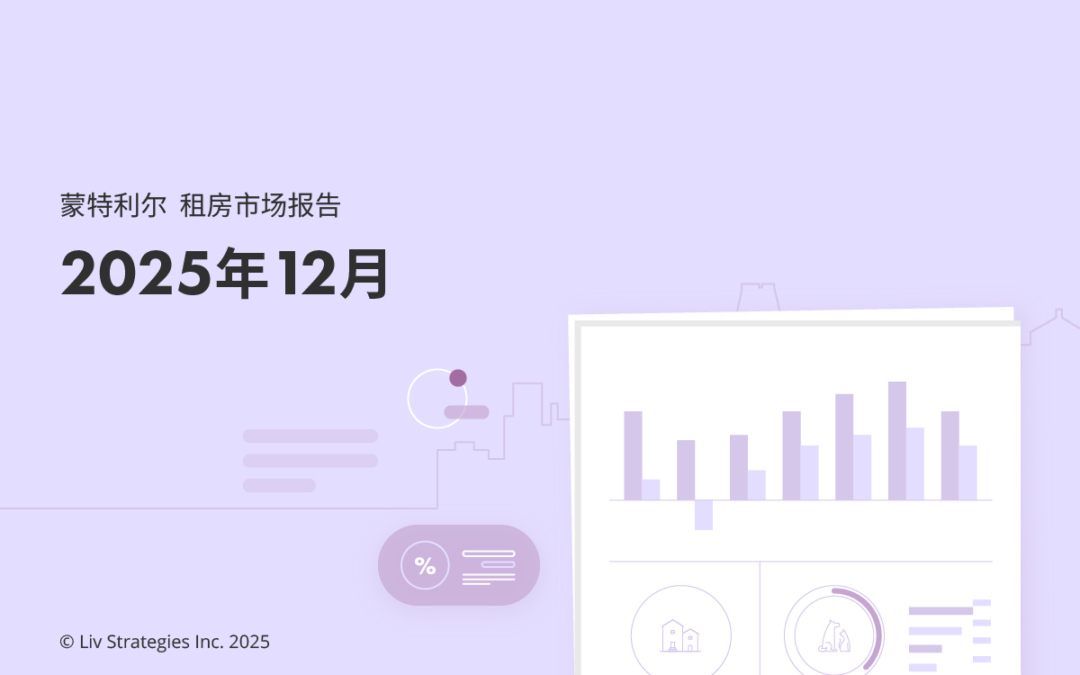 2025年12月大蒙特利尔房租榜‼️还在跌？