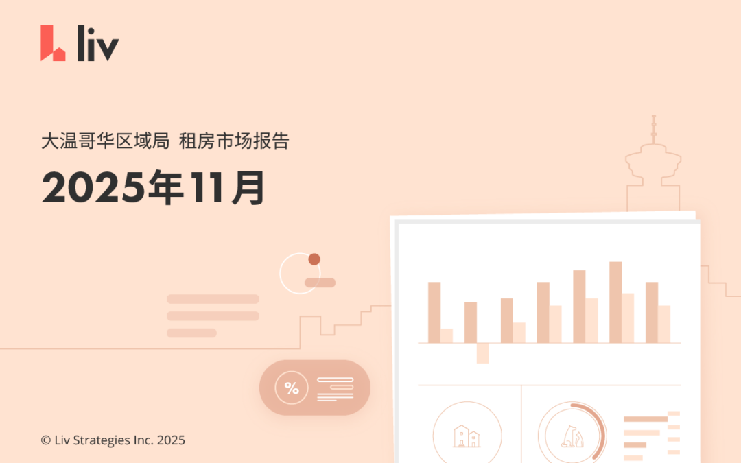 2025年11月大温哥华城市房租榜‼️继续跌