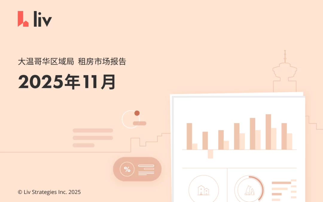 2025年11月大温哥华城市房租榜‼️继续跌