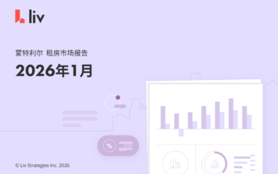 2026年1月大蒙特利尔房租榜‼️新年第一跌?