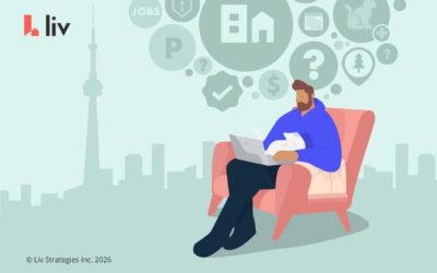 What to consider when renting an apartment in Dundas, Ontario