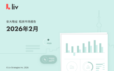 2026年2月大多伦多房租榜‼️又开始跌了