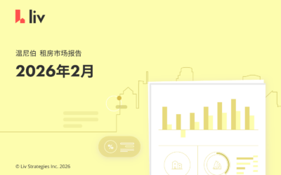 2026年2月温尼伯房租榜‼️继续涨？