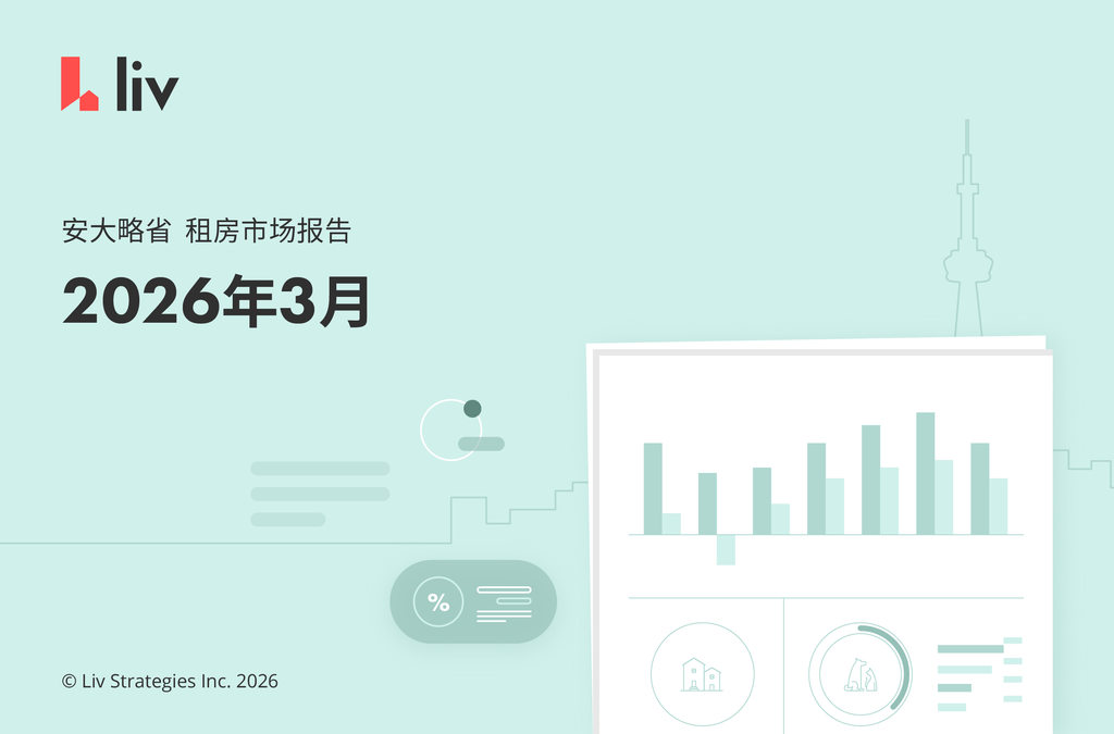 2026年3月大多伦多房租榜‼️又开始跌了