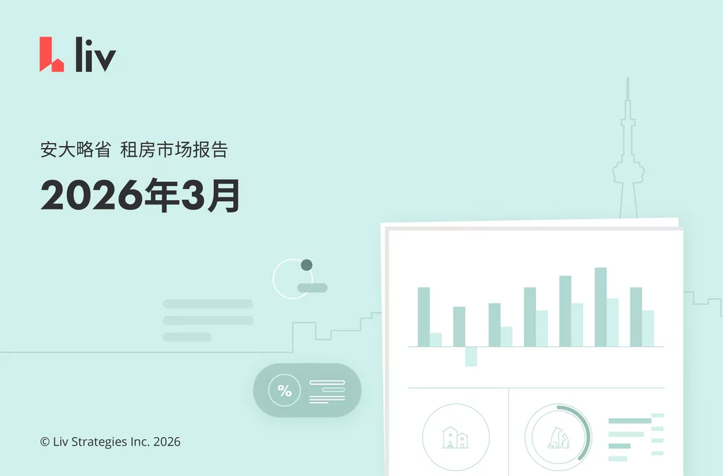2026年3月大多伦多房租榜‼️又开始跌了