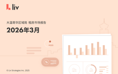 206年3月大温哥华房租榜出炉‼还在跌？