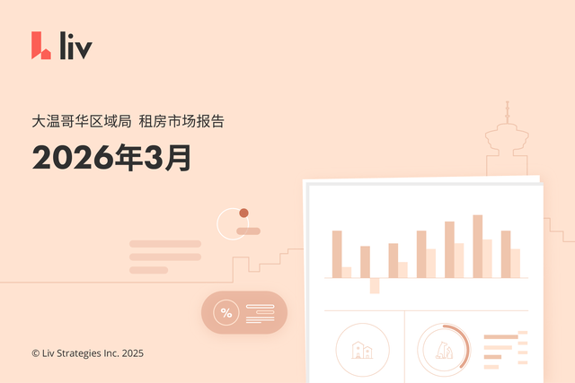 206年3月大温哥华房租榜出炉‼还在跌？