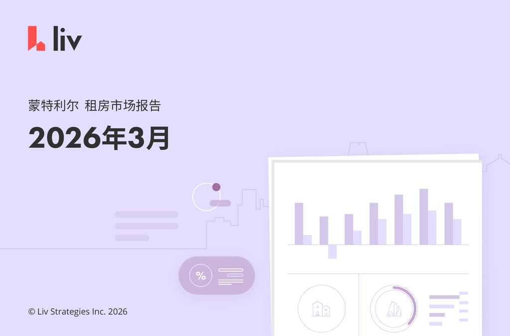 2026年3月大蒙特利尔房租榜‼️突然暴跌