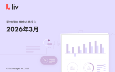 2026年3月大蒙特利尔房租榜‼️突然暴跌