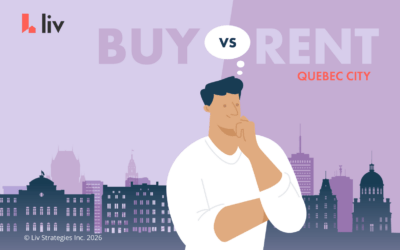 Buy vs. rent Quebec City, Quebec: the 2026 decision guide