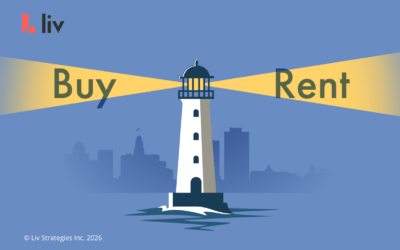 Should you buy or rent in Halifax, Nova Scotia in 2026?