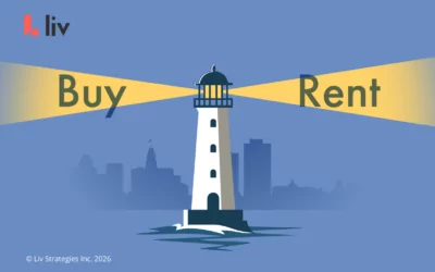 Should you buy or rent in Halifax, Nova Scotia in 2026?