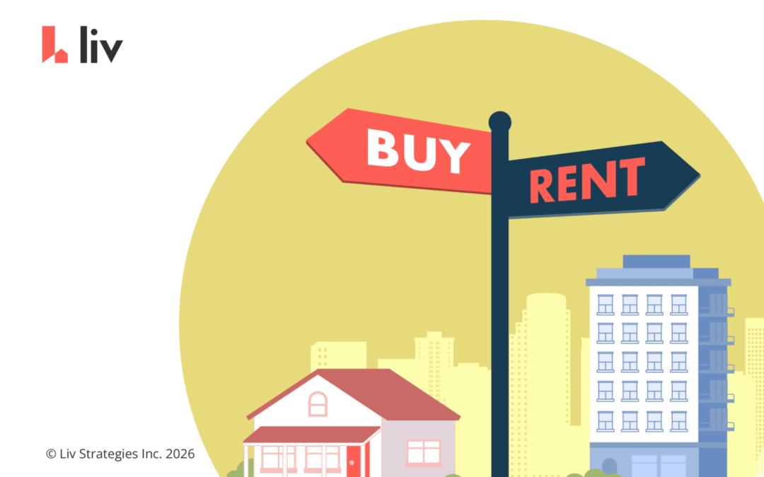 Should you buy or rent in Winnipeg, Manitoba in 2026?
