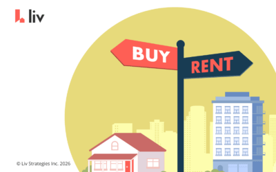 Should you buy or rent in Winnipeg, Manitoba in 2026?