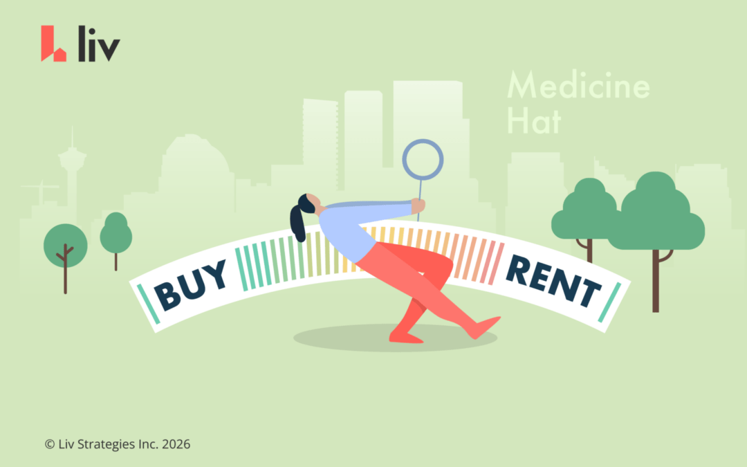 Buy vs rent in Medicine Hat, Alberta: what renters need to know in 2026
