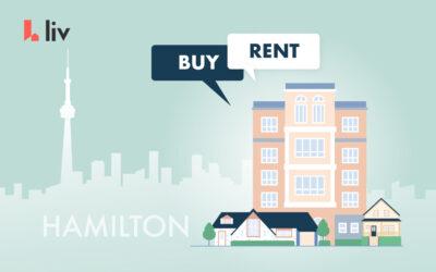 Buy vs. rent in Hamilton, Ontario: what renters need to know right now