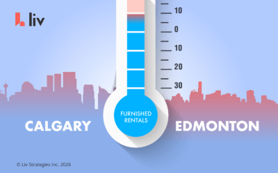 Why Calgary’s furnished rentals are cooling twice as fast as Edmonton’s in 2026