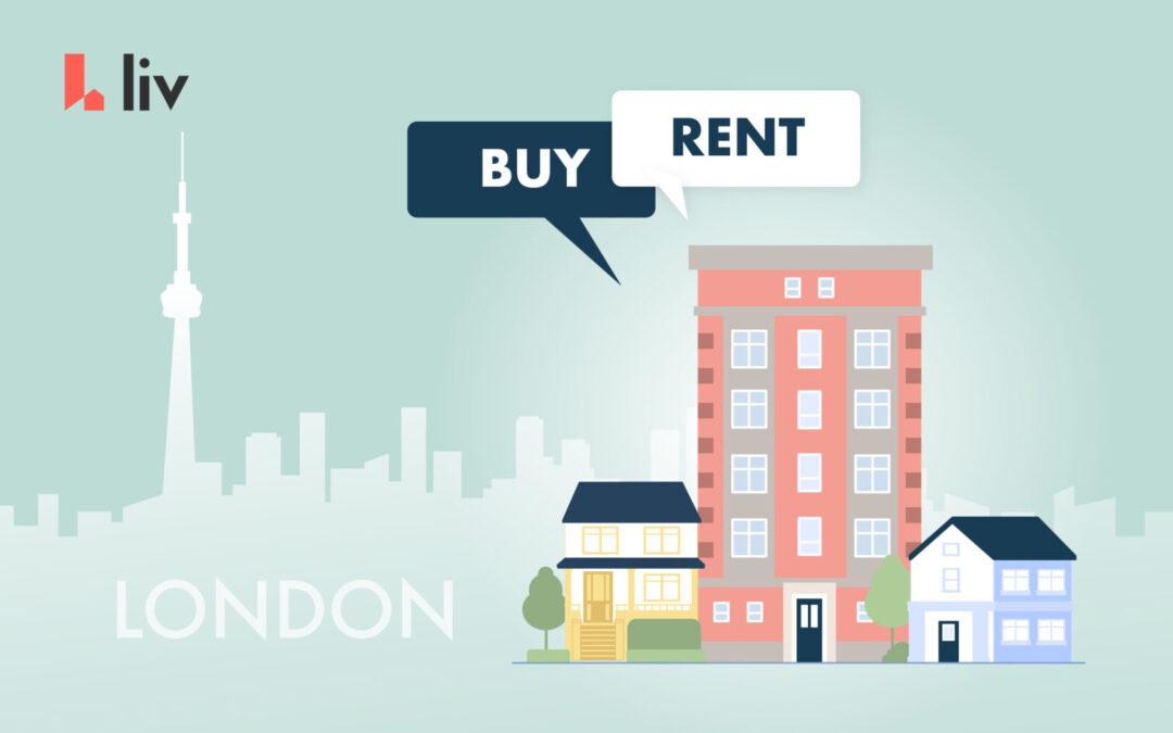Buy vs rent in London, Ontario: what renters need to know right now