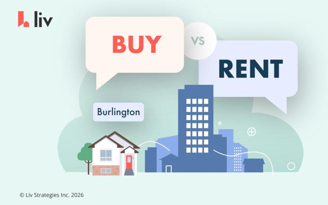 Average rent in Burlington, Ontario (2026): prices, where to rent, and is renting cheaper than buying?