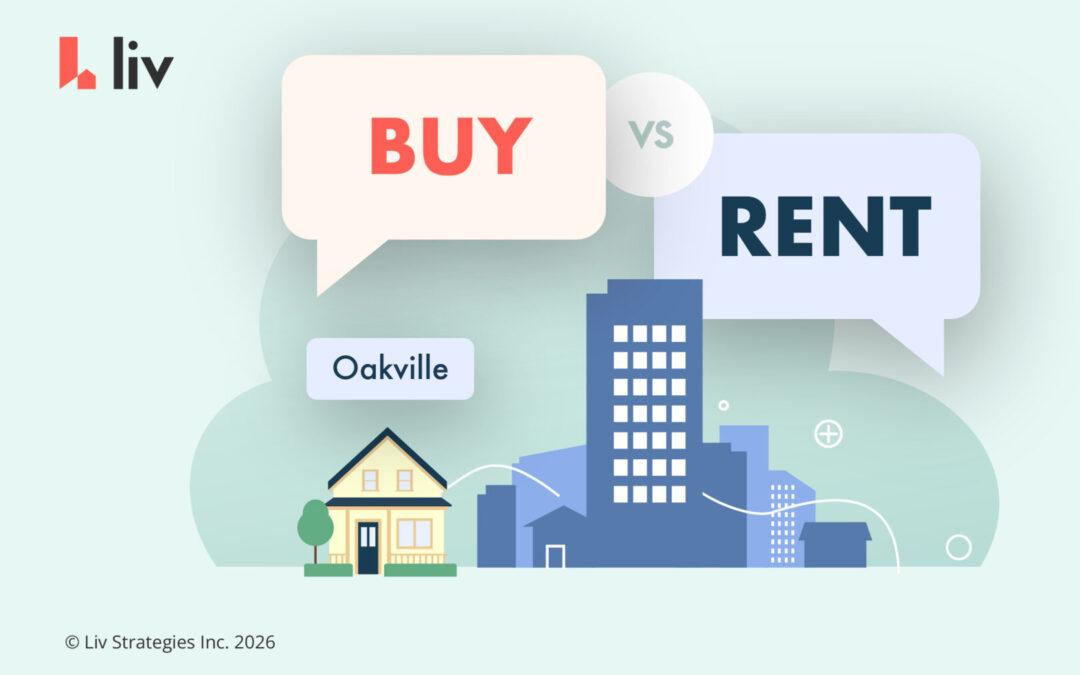 Average rent in Oakville, Ontario (2026): prices, where to rent, and is renting cheaper than buying?