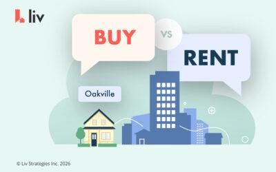 Average rent in Oakville, Ontario (2026): prices, where to rent, and is renting cheaper than buying?