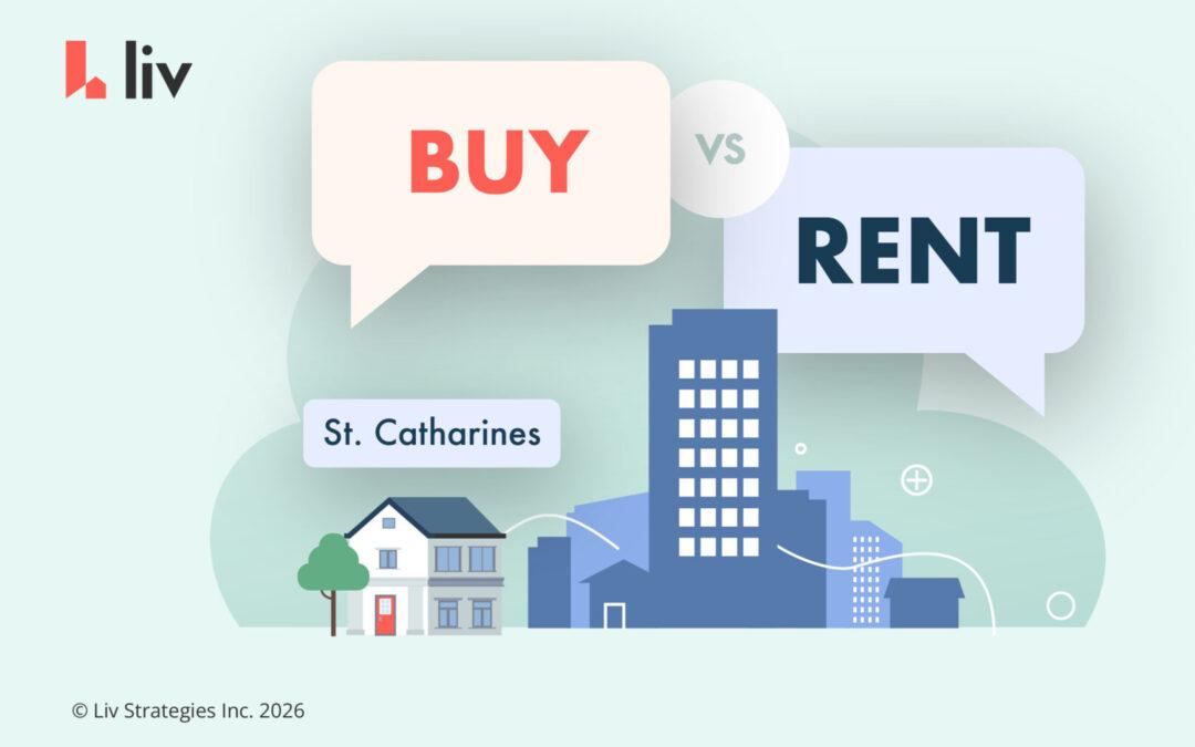 Average rent in St. Catharines, Ontario (2026): prices, where to rent, and is renting cheaper than buying?