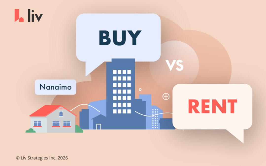 Average rent in Abbotsford, BC (2026): prices, where to rent, and is renting cheaper than buying?