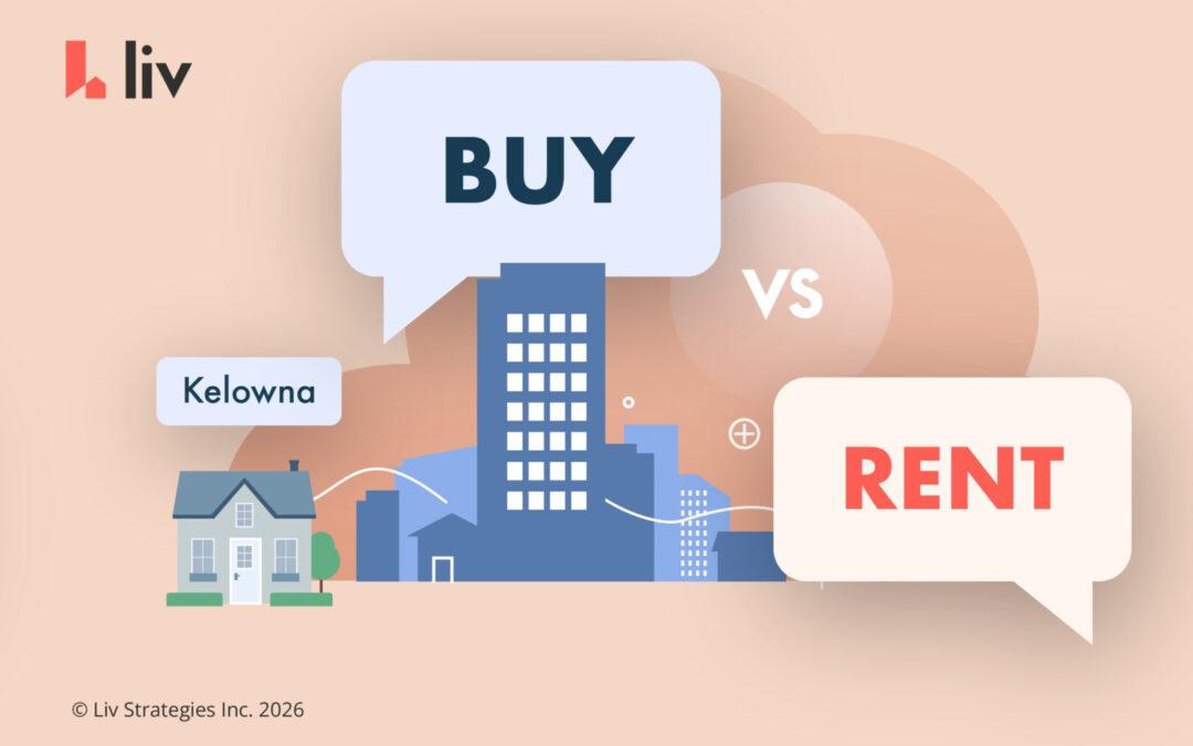 Average rent in Kelowna, BC (2026): prices, where to rent, and is renting cheaper than buying?
