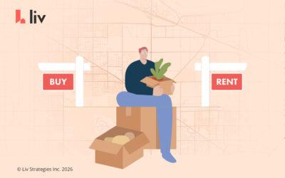 Buy vs rent: Langley