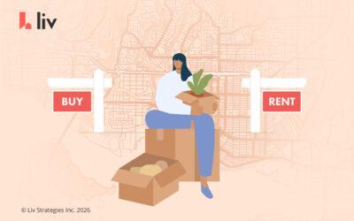 Buy vs rent: North Vancouver